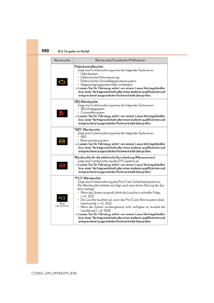 Page 550
