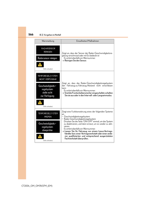 Page 566