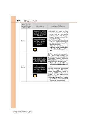 Page 574
