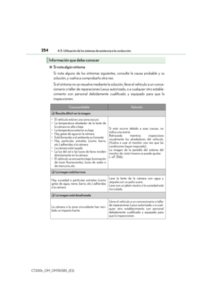 Page 254