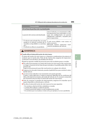 Page 255