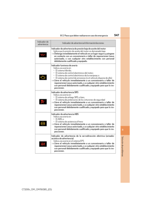 Page 547