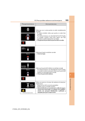 Page 555