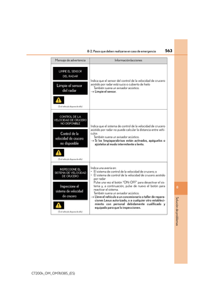 Page 563