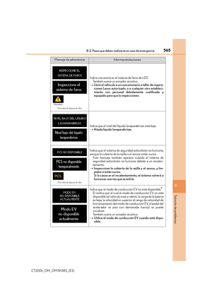 Page 565