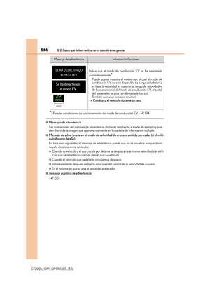 Page 566