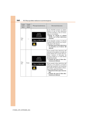 Page 568