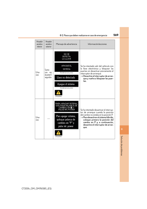 Page 569