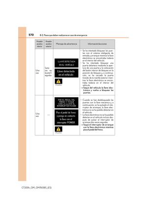 Page 570