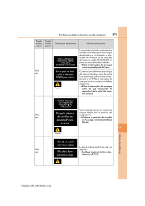 Page 571