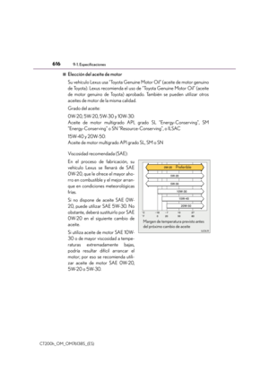 Page 616