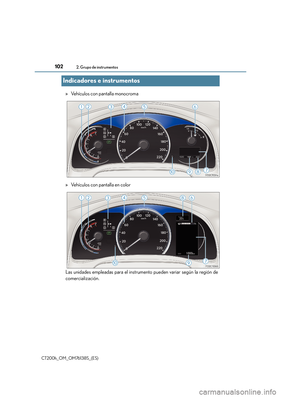 Lexus CT200h 2014  Manual del propietario (in Spanish) 1022. Grupo de instrumentos
CT200h_OM_OM76138S_(ES)
Indicadores e instrumentos
�XVehículos con pantalla monocroma
�XVehículos con pantalla en color
Las unidades empleadas para el instrumento pueden 