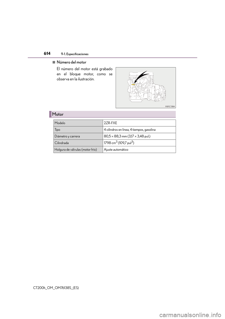 Lexus CT200h 2014  Manual del propietario (in Spanish) 6149-1. Especificaciones
CT200h_OM_OM76138S_(ES)■
Número del motor
El número del motor está grabado
en el bloque motor, como se
observa en la ilustración.
Motor
Modelo2ZR-FXE
Ti p o4 cilindros e