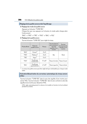Page 287