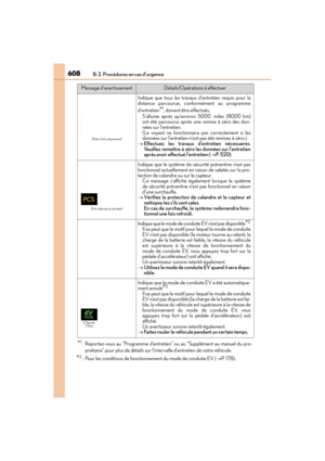 Page 609
