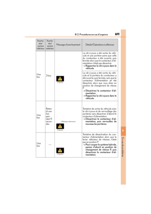 Page 612