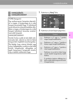 Page 199