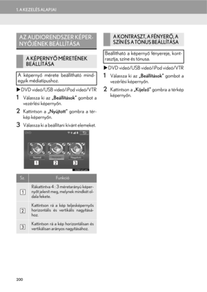 Page 200
