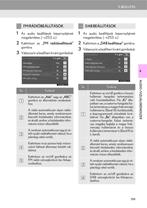 Page 255