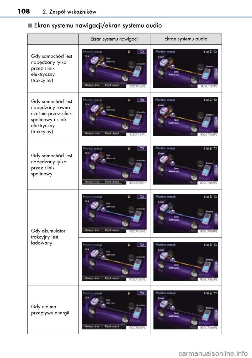 Lexus CT200h 2014  Instrukcja Obsługi (in Polish) Ekran systemu nawigacji/ekran systemu audio
1082. Zespó∏ wskaêników
Ekran systemu audio
Ekran systemu nawigacji
Gdy samochód jest
nap´dzany tylko
przez silnik
elektryczny
(trakcyjny)
Gdy samoch
