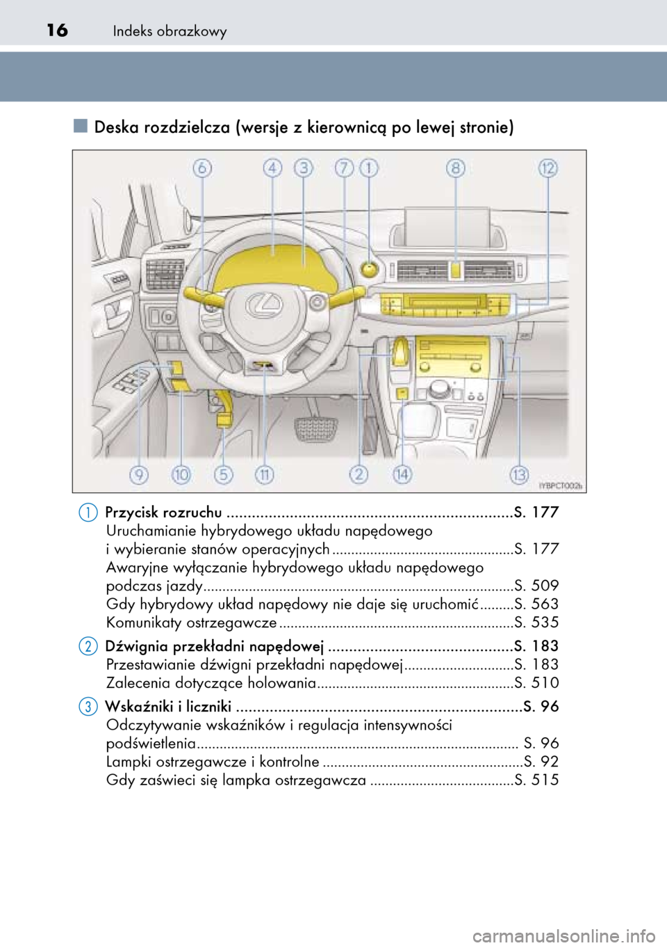 Lexus CT200h 2014 Instrukcja Obsługi (in Polish) Indeks obrazkowy16
Deska rozdzielcza (wersje z kierownicà po lewej stronie)
Przycisk rozruchu ....................................................................S. 177
Uruchamianie hybrydowego uk∏ Lexus CT200h 2014 Instrukcja Obsługi (in Polish) Indeks obrazkowy16
Deska rozdzielcza (wersje z kierownicà po lewej stronie)
Przycisk rozruchu ....................................................................S. 177
Uruchamianie hybrydowego uk∏