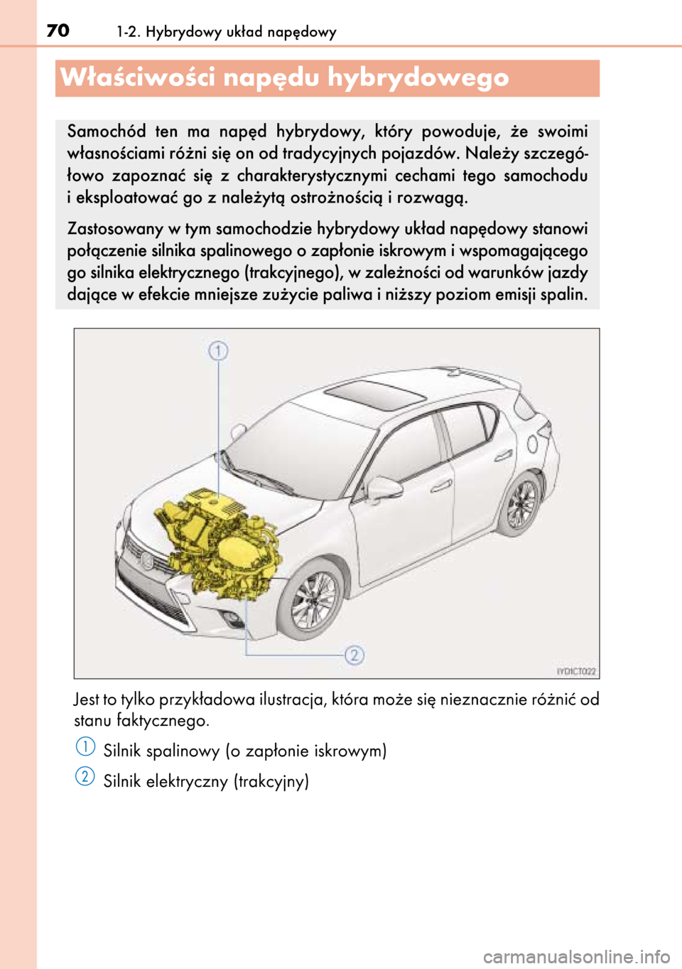 Lexus CT200h 2014  Instrukcja Obsługi (in Polish) Jest to tylko przyk∏adowa ilustracja, która mo˝e si´ nieznacznie ró˝niç od
stanu faktycznego.
Silnik spalinowy (o zap∏onie iskrowym)
Silnik elektryczny (trakcyjny)
701-2. Hybrydowy uk∏ad n