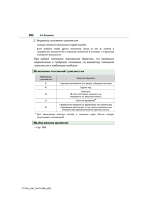 Page 202