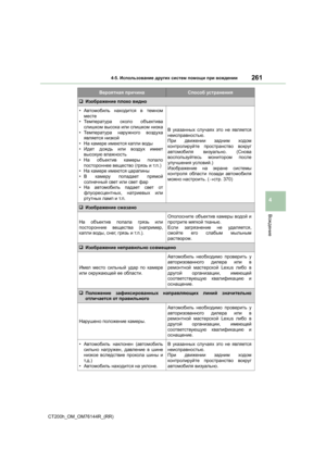 Page 261