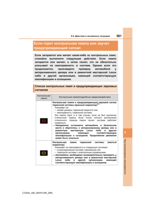 Page 581