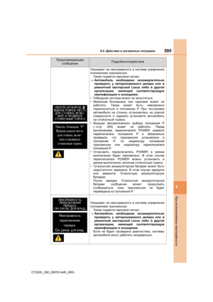 Page 595
