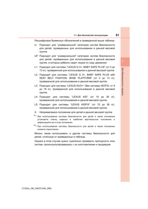 Page 61