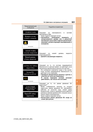 Page 601