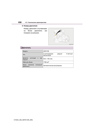 Page 656