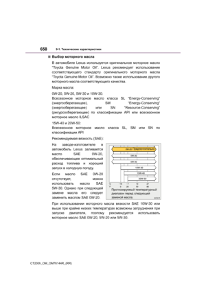 Page 658