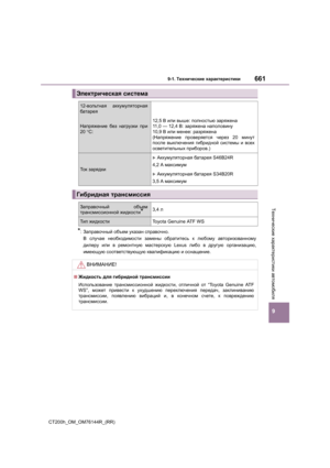 Page 661