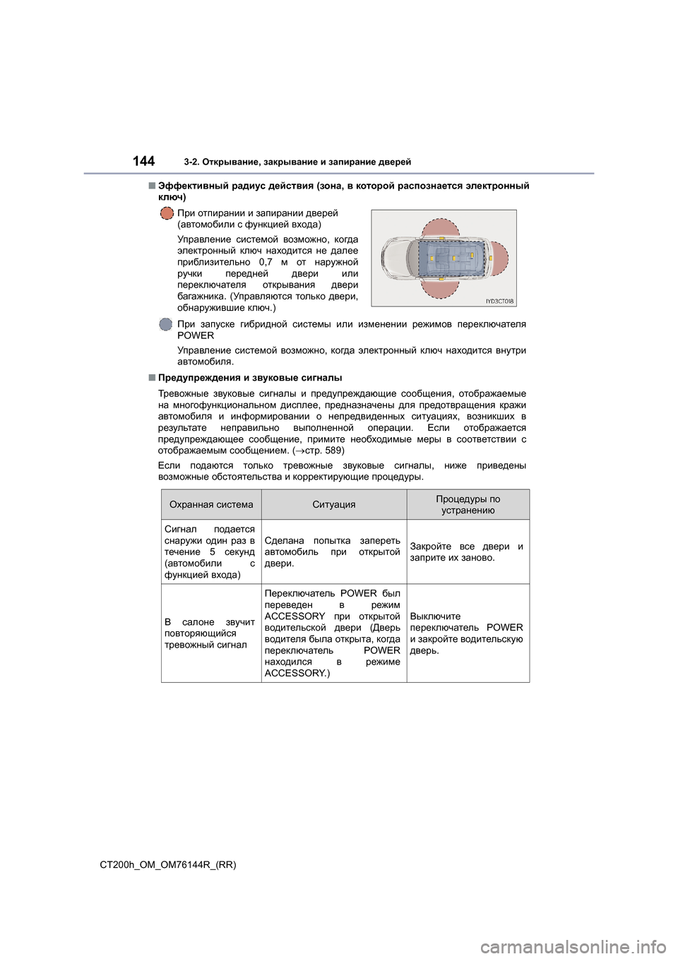 Lexus CT200h 2014  Инструкция по эксплуатации (in Russian) 1443-2. Открывание , закрывание  и  запирание  дверей
CT200h_OM_OM76144R_(RR) ■
Эффективный  радиус  действия  (зона , в  котор