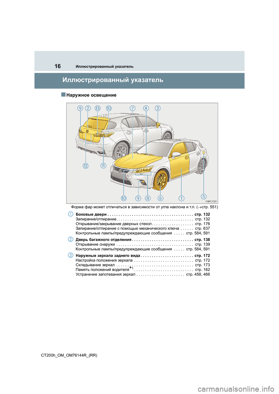 Lexus CT200h 2014  Инструкция по эксплуатации (in Russian) 16Иллюстрированный указатель
CT200h_OM_OM76144R_(RR)
Иллюстрированный  указатель
■Наружное  освещение
Форма  фар  може