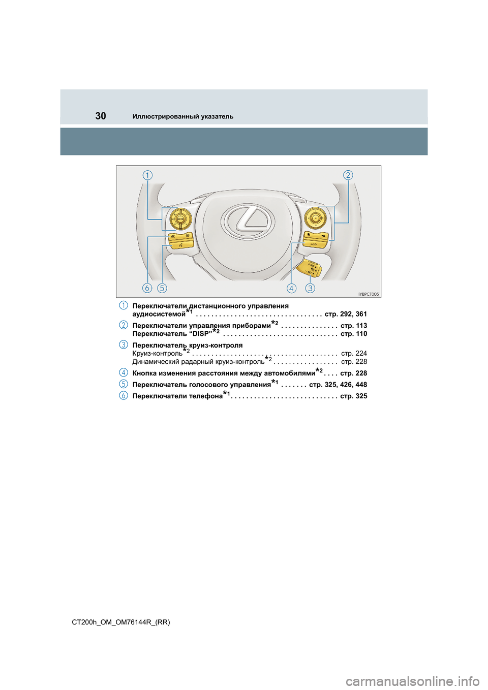 Lexus CT200h 2014  Инструкция по эксплуатации (in Russian) 30Иллюстрированный указатель
CT200h_OM_OM76144R_(RR) Переключатели
 дистанционного  управления  
аудиосистемой
*1 . . . . . .
