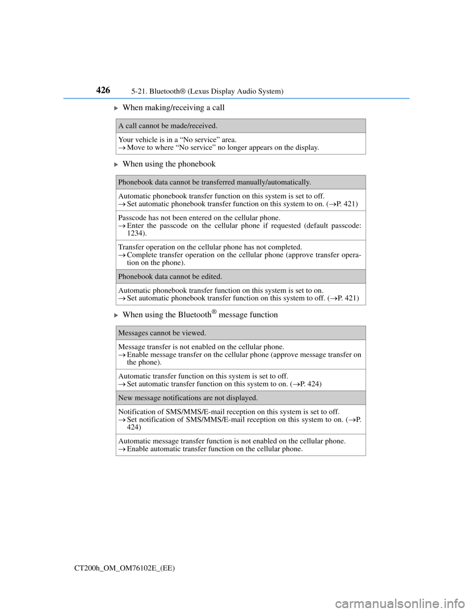 Lexus CT200h 2013 Owners Manual (in English) 4265-21. Bluetooth® (Lexus Display Audio System)
CT200h_OM_OM76102E_(EE)
When making/receiving a call
When using the phonebook
When using the Bluetooth® message function
A call cannot be ma Lexus CT200h 2013 Owners Manual (in English) 4265-21. Bluetooth® (Lexus Display Audio System)
CT200h_OM_OM76102E_(EE)
When making/receiving a call
When using the phonebook
When using the Bluetooth® message function
A call cannot be ma