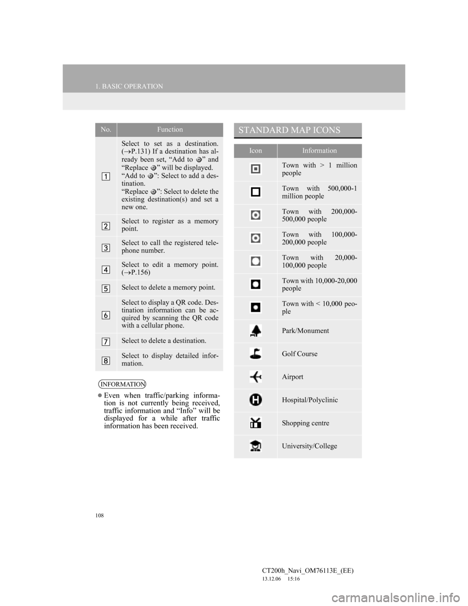 Lexus CT200h 2013  Navigation Manual (in English) 108
1. BASIC OPERATION
CT200h_Navi_OM76113E_(EE)
13.12.06     15:16
No.Function
Select to set as a destination.
(P.131) If a destination has al-
ready been set, “Add to  ” and
“Replace  ” w