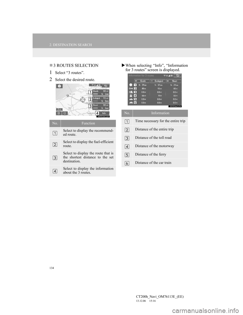 Lexus CT200h 2013  Navigation Manual (in English) 134
2. DESTINATION SEARCH
CT200h_Navi_OM76113E_(EE)
13.12.06     15:16
3 ROUTES SELECTION
1Select “3 routes”.
2Select the desired route.When selecting “Info”, “Information
for 3 routes