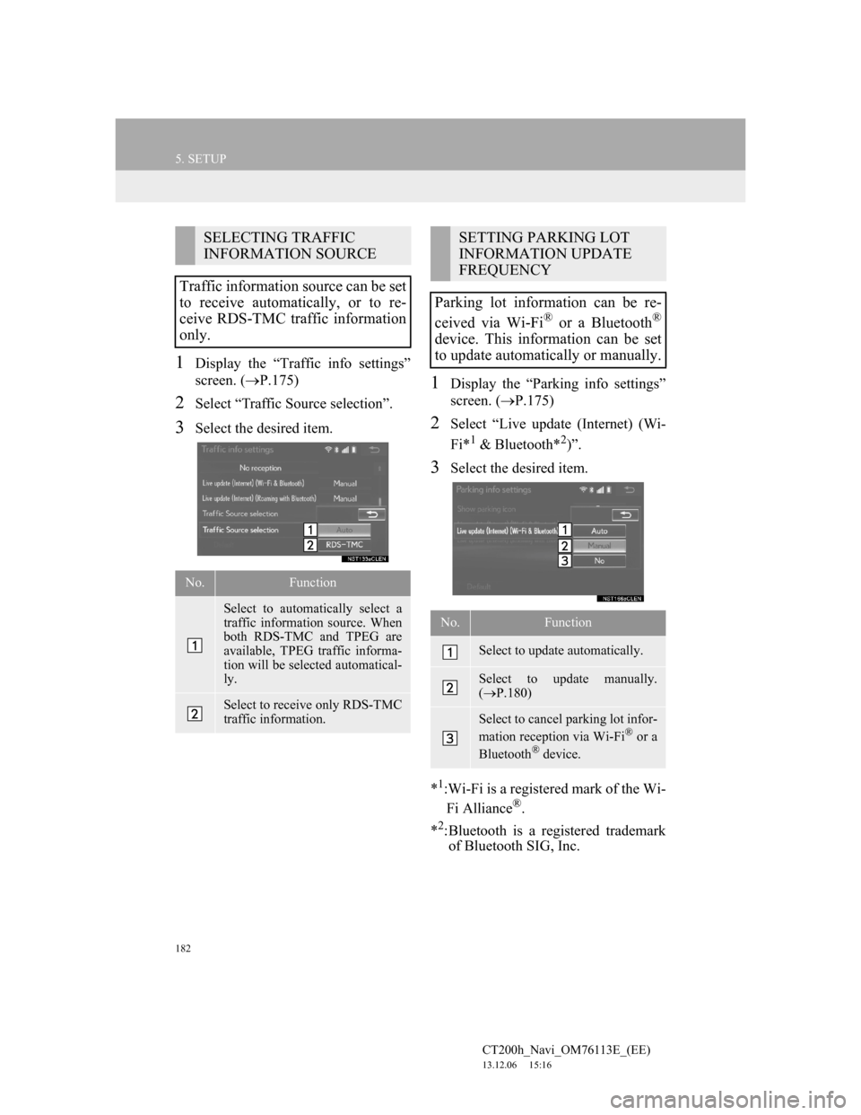 Lexus CT200h 2013  Navigation Manual (in English) 182
5. SETUP
CT200h_Navi_OM76113E_(EE)
13.12.06     15:16
1Display the “Traffic info settings”
screen. (P.175)
2Select “Traffic Source selection”.
3Select the desired item.
1Display the “