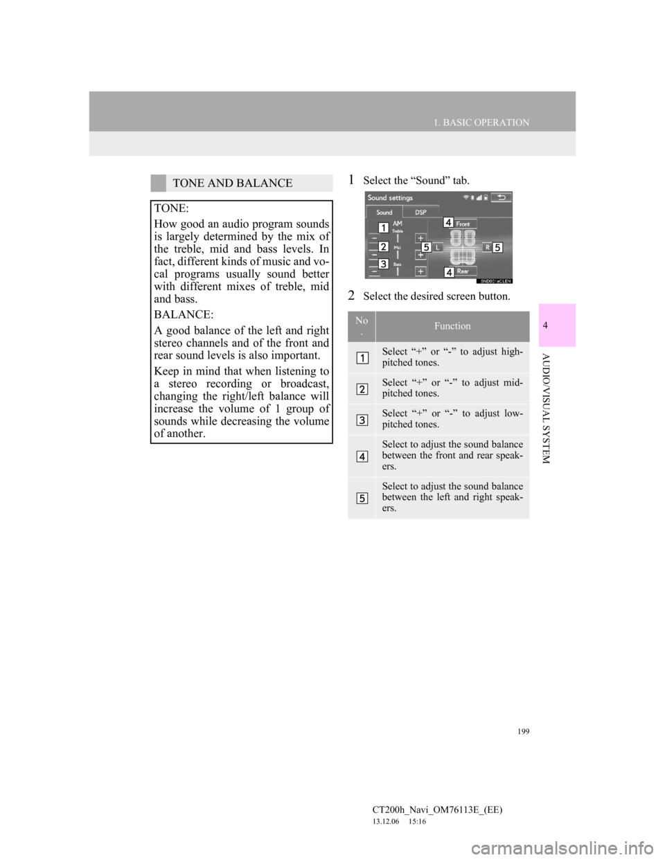 Lexus CT200h 2013  Navigation Manual (in English) 199
1. BASIC OPERATION
4
AUDIO/VISUAL SYSTEM
CT200h_Navi_OM76113E_(EE)
13.12.06     15:16
1Select the “Sound” tab.
2Select the desired screen button.
TONE AND BALANCE
TONE:
How good an audio progr