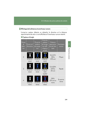 Page 250