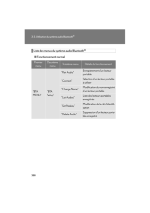 Page 389