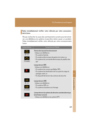 Page 610