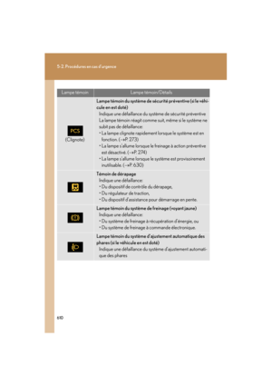 Page 611