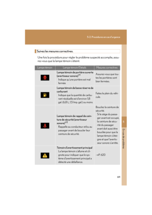Page 612