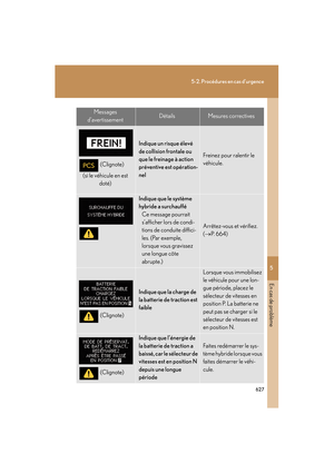 Page 628