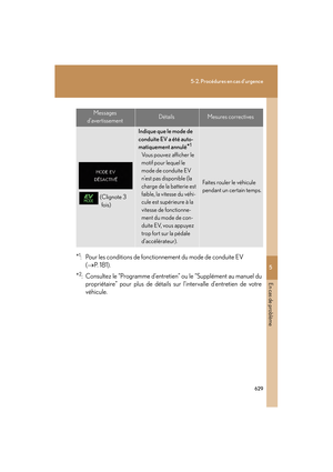 Page 630